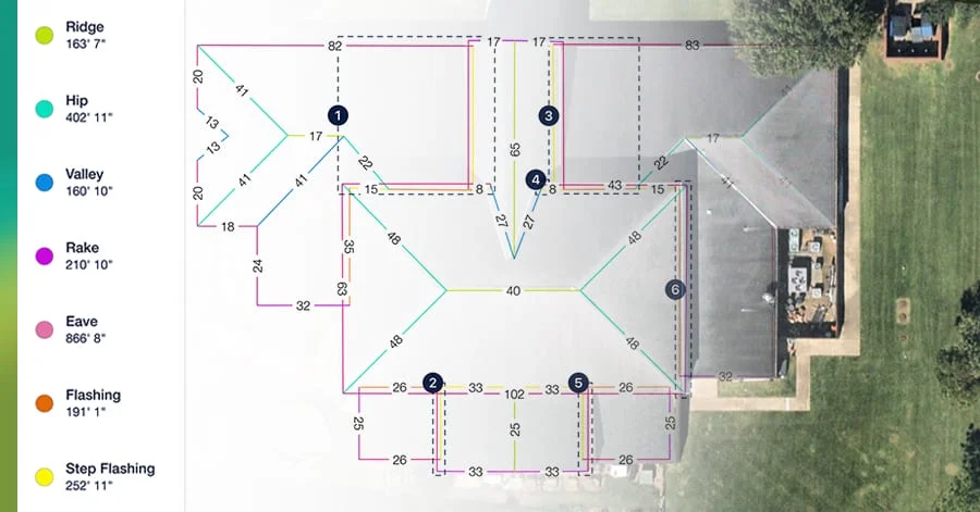 Blueprints Visual