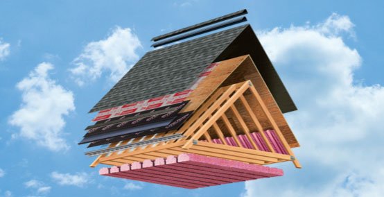 How To Calculate Roofing Square feet - Sky Roof Measure